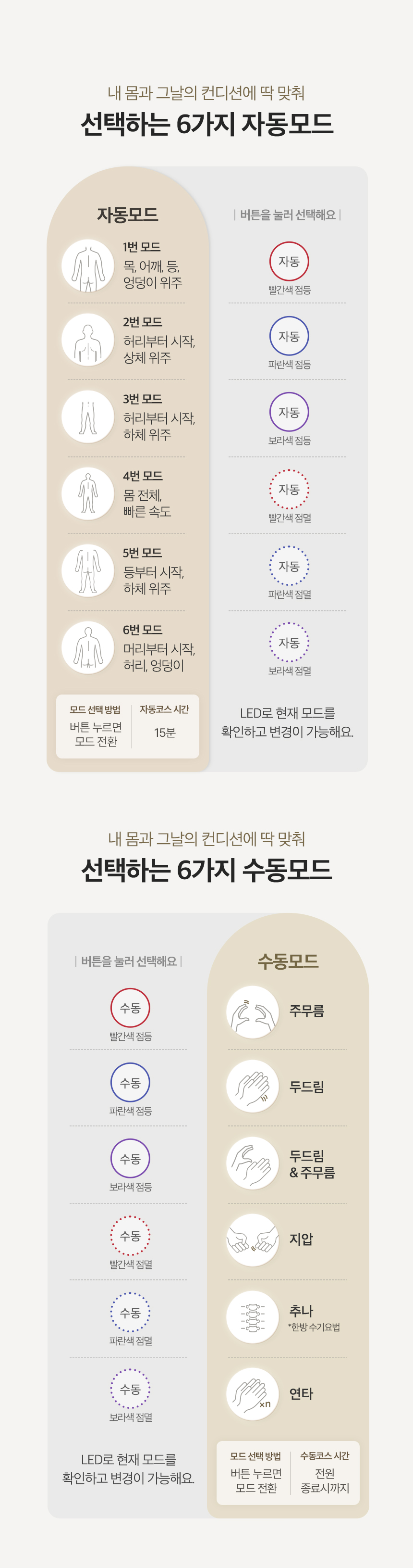 청호나이스 드리미 미니 안마의자 상세 이미지 6