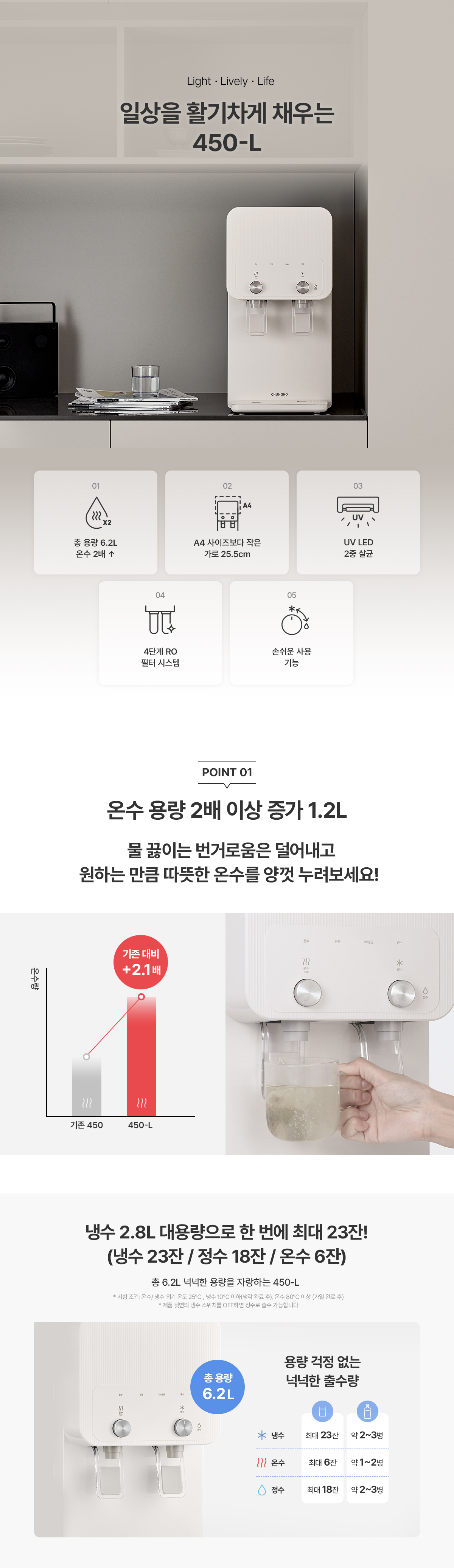 청호나이스 냉온정수기 450-L 상세 이미지 1