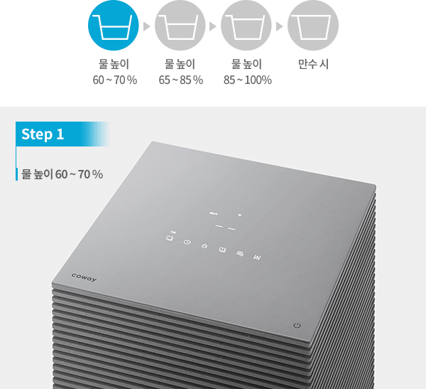 AD-1221E 공식 제품 설명