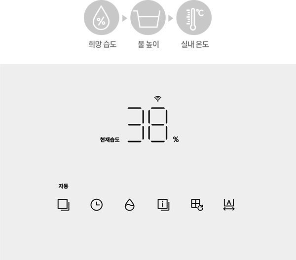 AD-1221E 공식 제품 설명