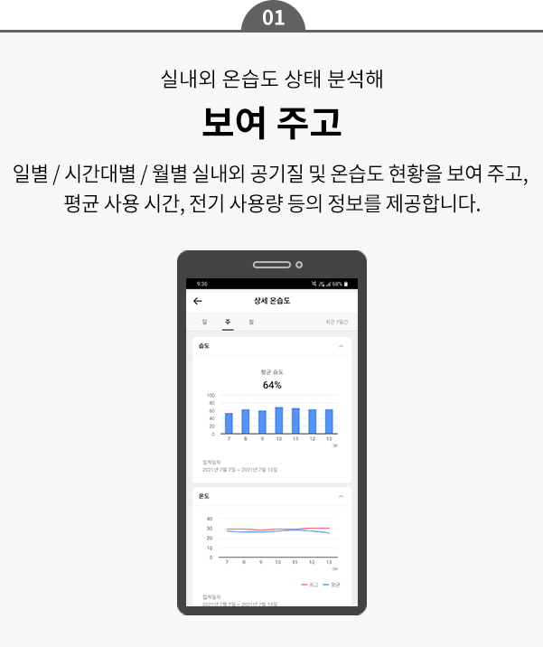 AD-1221E 공식 제품 설명