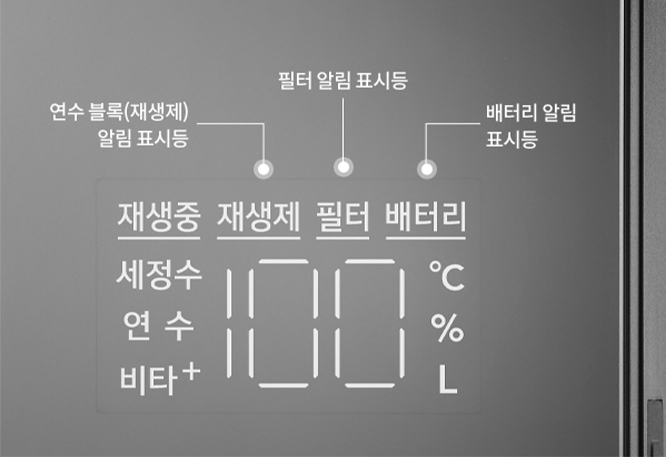 BB16-A 공식 제품 설명