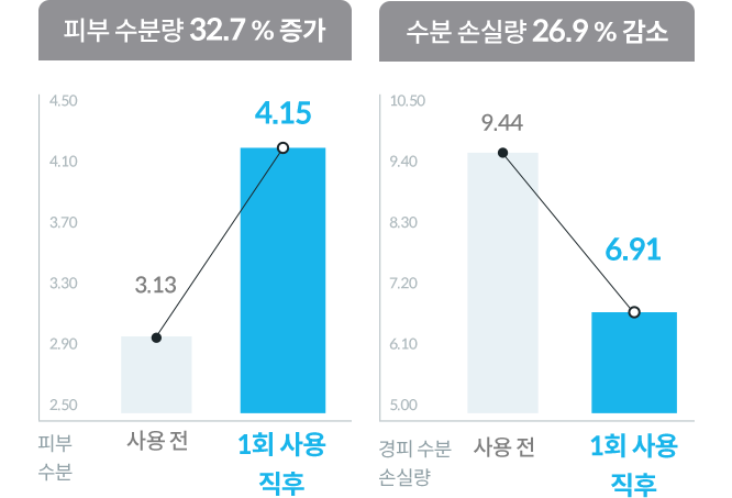 BB17-A 공식 제품 설명