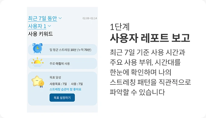 CFSS-EM05 공식 제품 설명