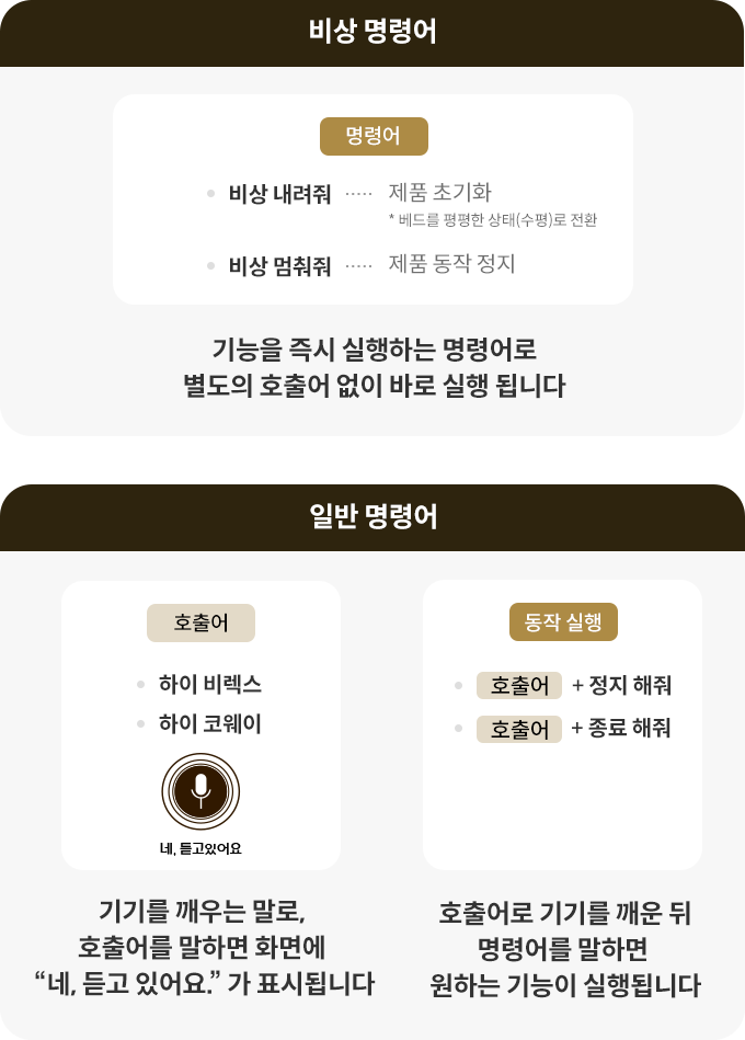 CFSS-EM05 공식 제품 설명