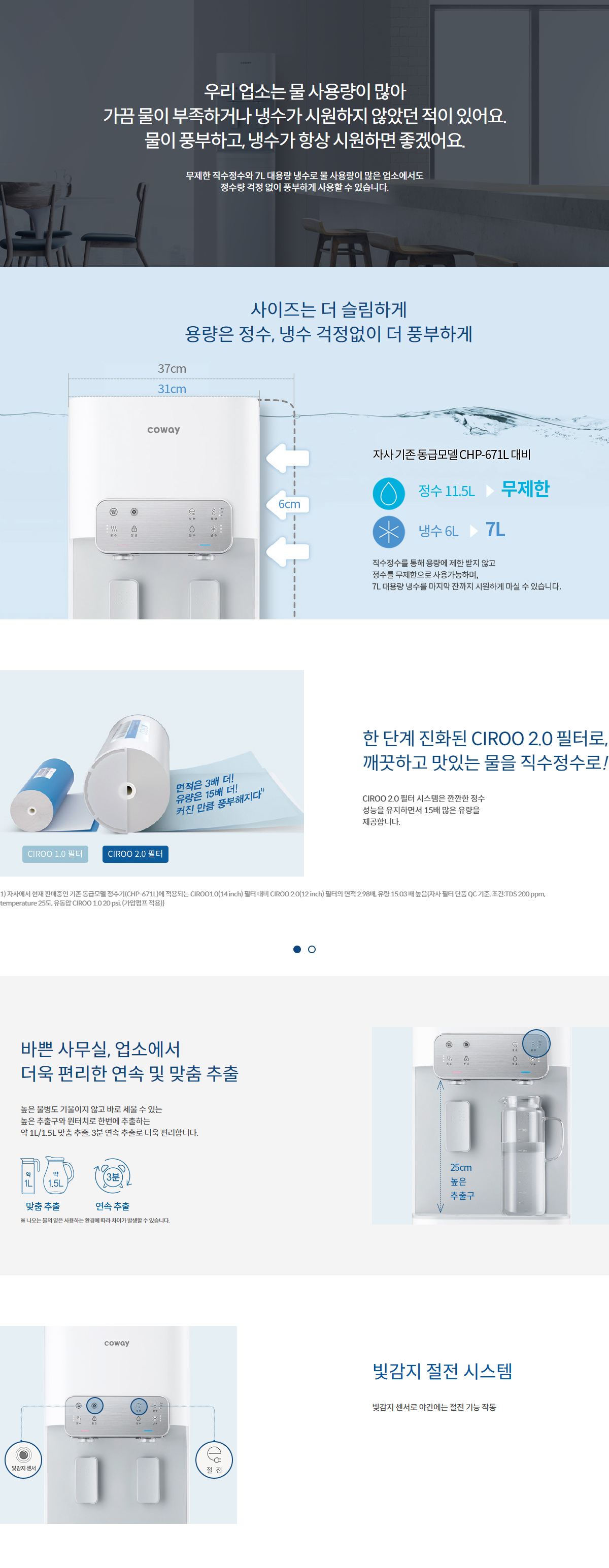코웨이 CHP-5700R 제품 상세 설명