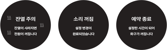 중요 안내가 있을 경우