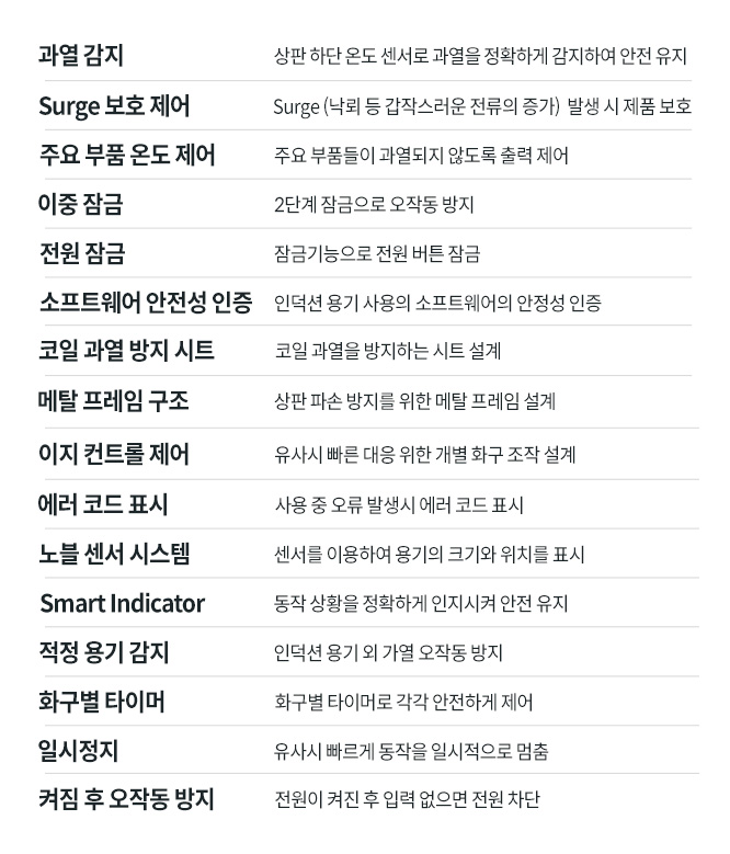 CIR-F41GS 공식 제품 설명