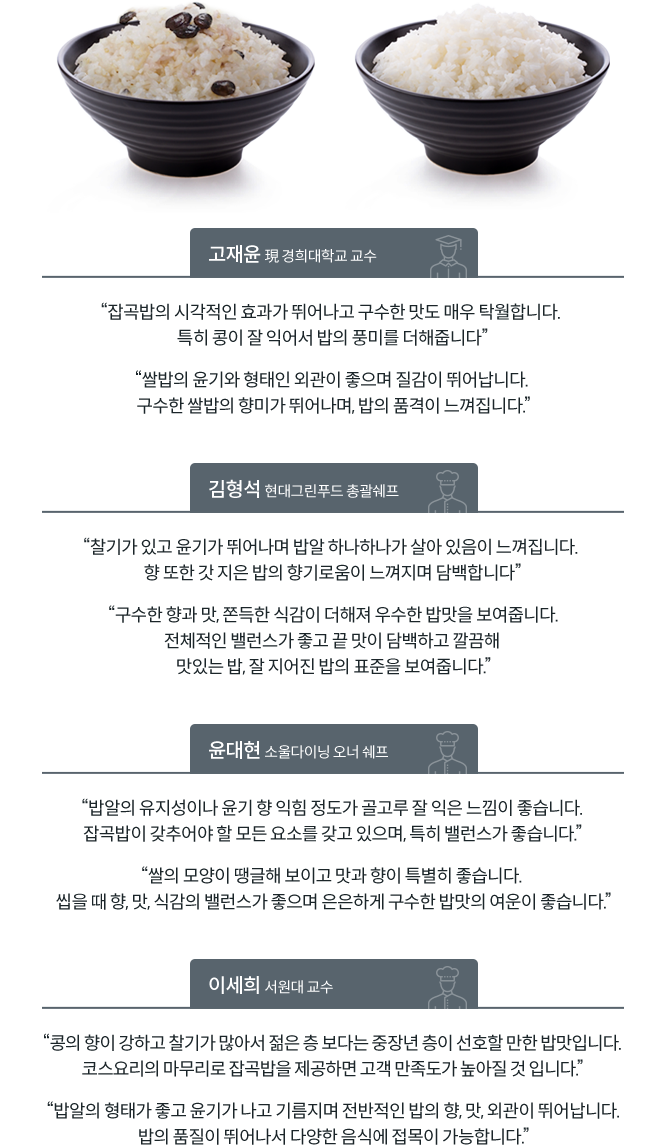 CIR-F60GS 공식 제품 설명
