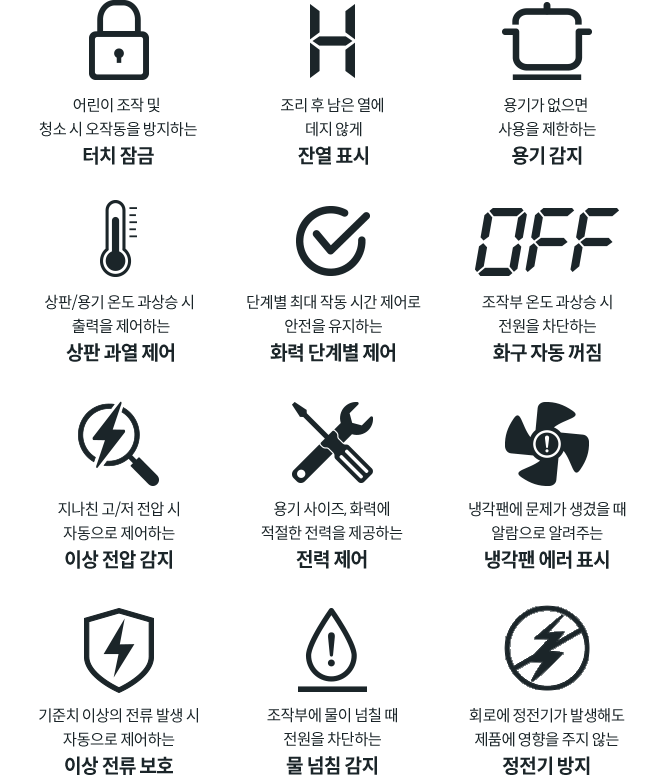 CIR-F60GS 공식 제품 설명