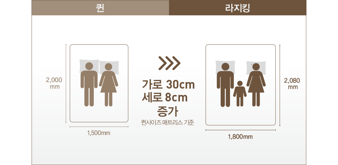 CMLK-S03H 공식 제품 설명