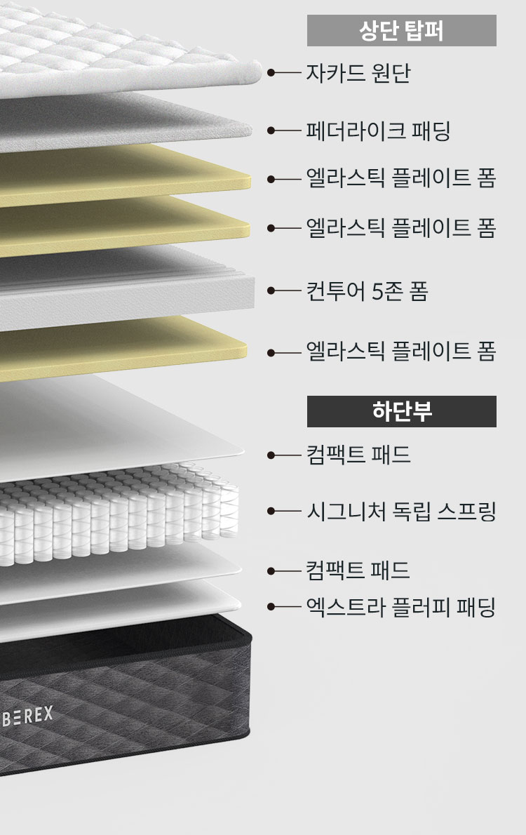 CMLK-S03H 공식 제품 설명