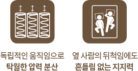 CMSS-S05 공식 제품 설명