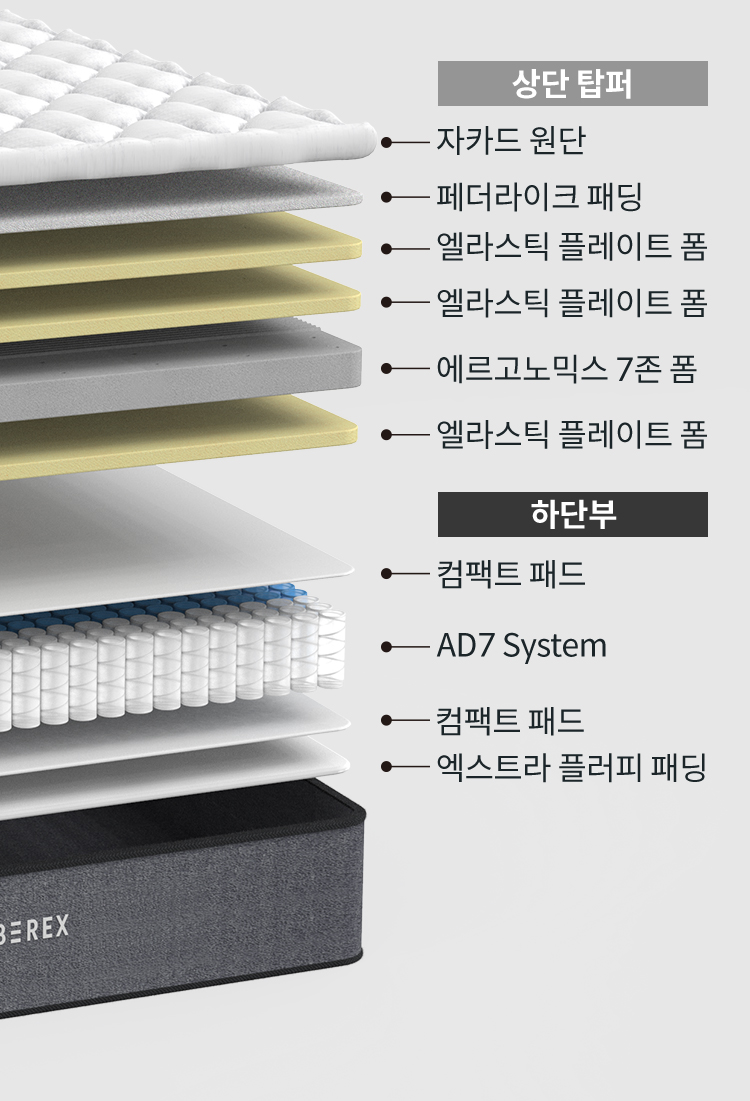 CMSS-S05 공식 제품 설명