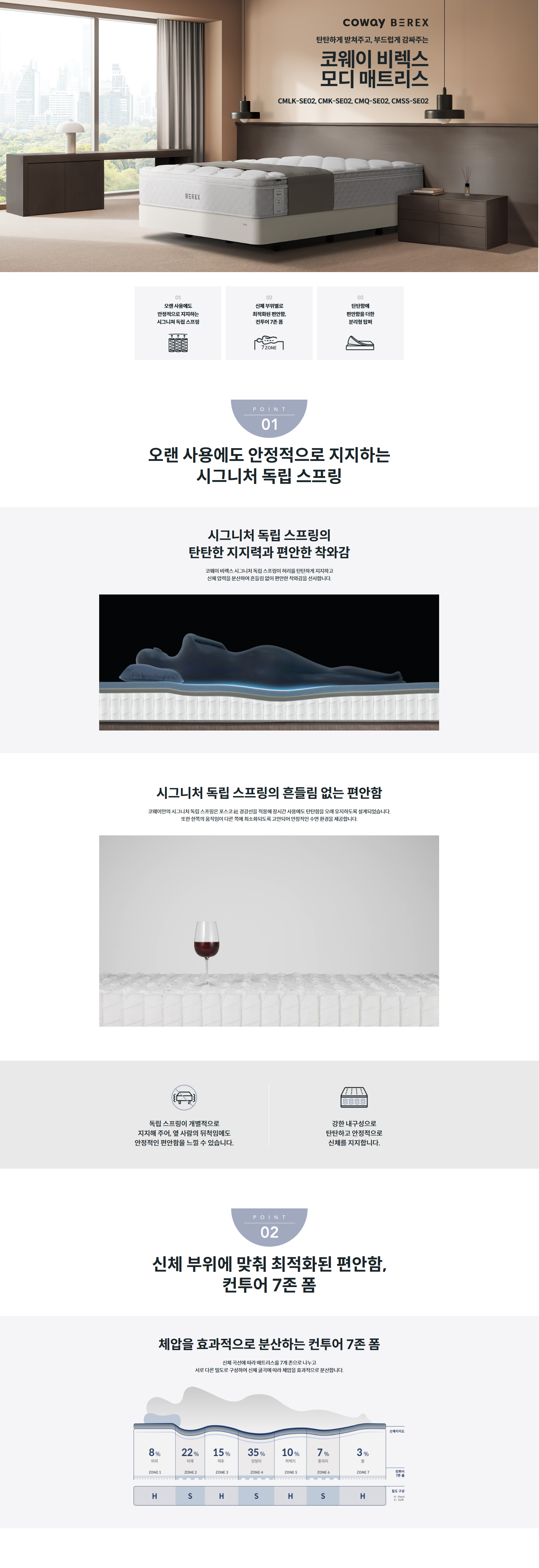 코웨이 모디 매트리스 상세정보 1