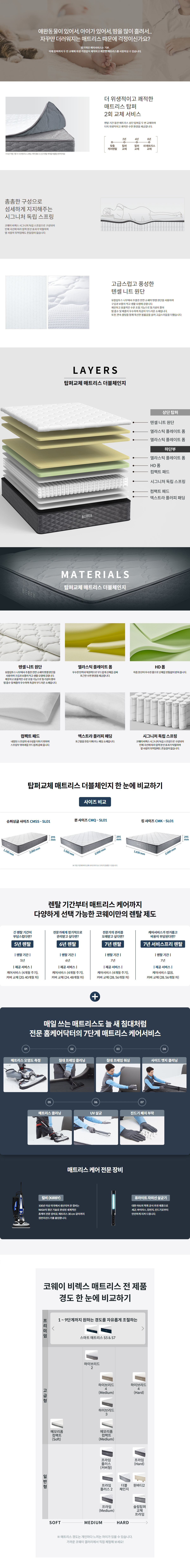코웨이 BEREX 더블체인지 매트리스 상세정보 1