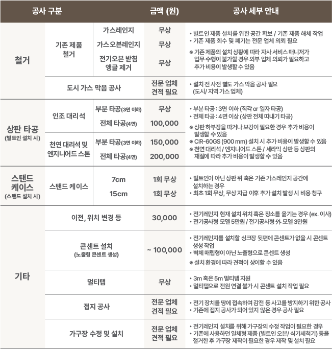CUP-30KS 공식 제품 설명