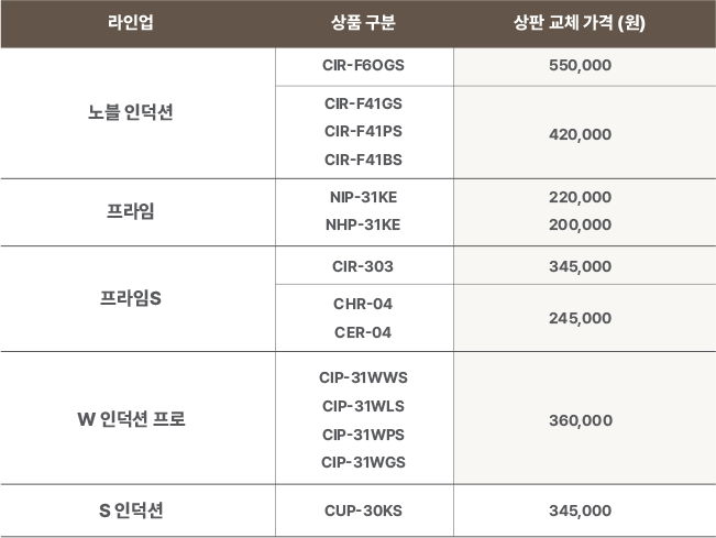 CUP-30KS 공식 제품 설명