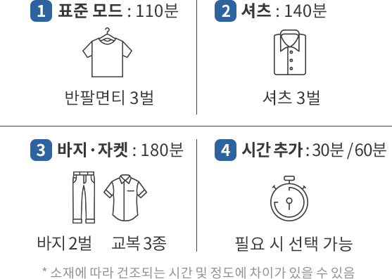 FAD-02S 공식 제품 설명