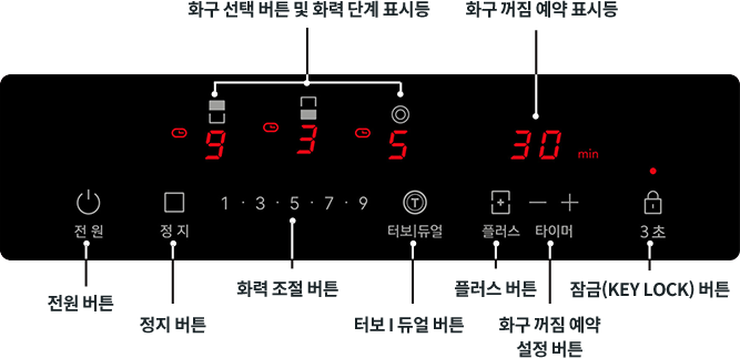 NHP-31KE 공식 제품 설명
