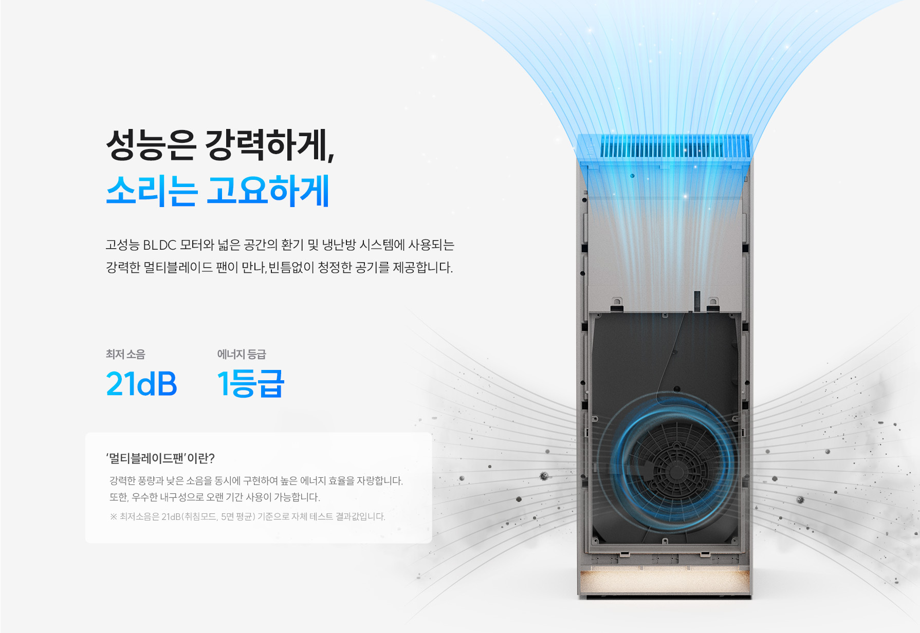 쿠쿠 인스퓨어 헤리티지 공기청정기 AC-23AH10FNW 상세 이미지 3