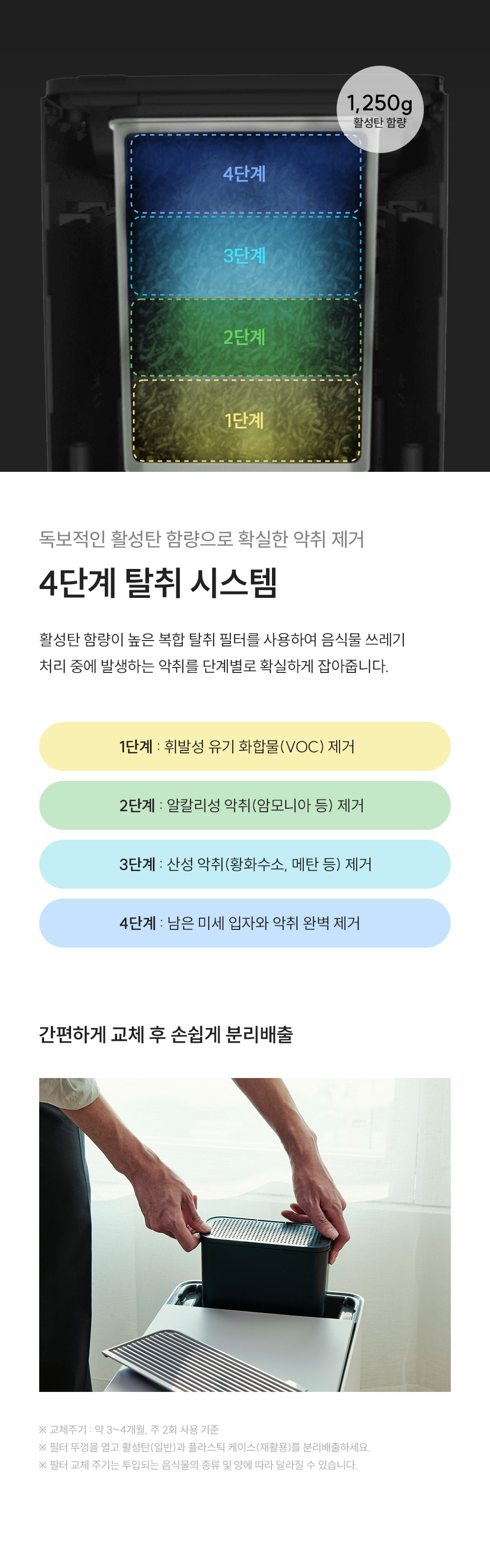 쿠쿠 에코웨일 건조분쇄형 음식물처리기 2.6L 공식 상세 이미지 8