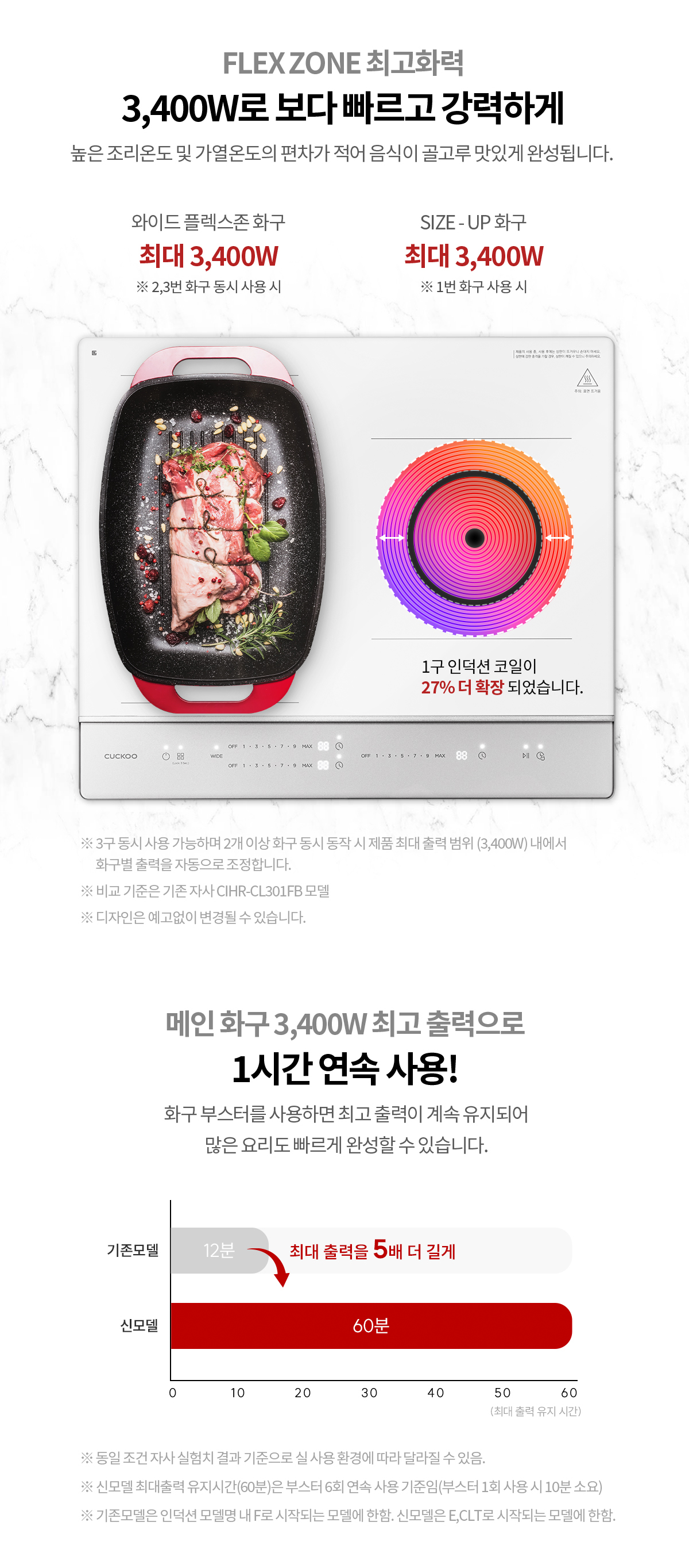 쿠쿠 미식 컬렉션 3구 화이트 인덕션레인지 공식 상세 이미지 5