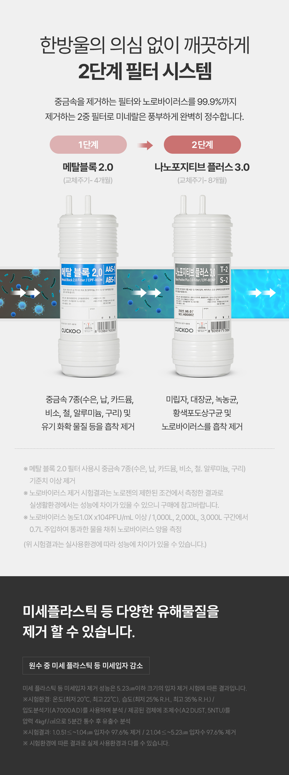 쿠쿠 스팀 100℃ 끓인물 정수기 (냉·온·정) 공식 상세 이미지 14