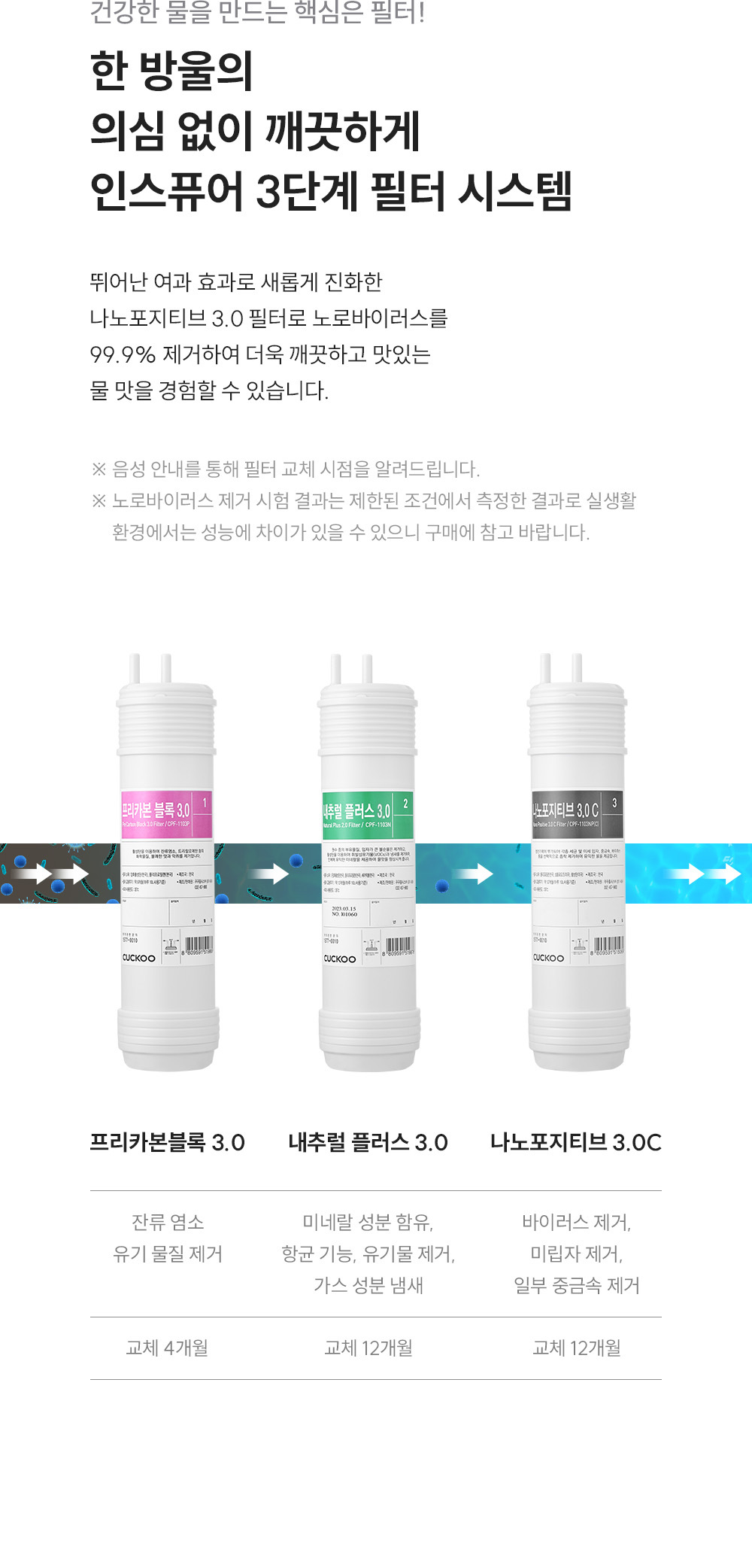 쿠쿠 대용량 초고온수 얼음정수기 (얼음냉온정) 공식 상세 이미지 9