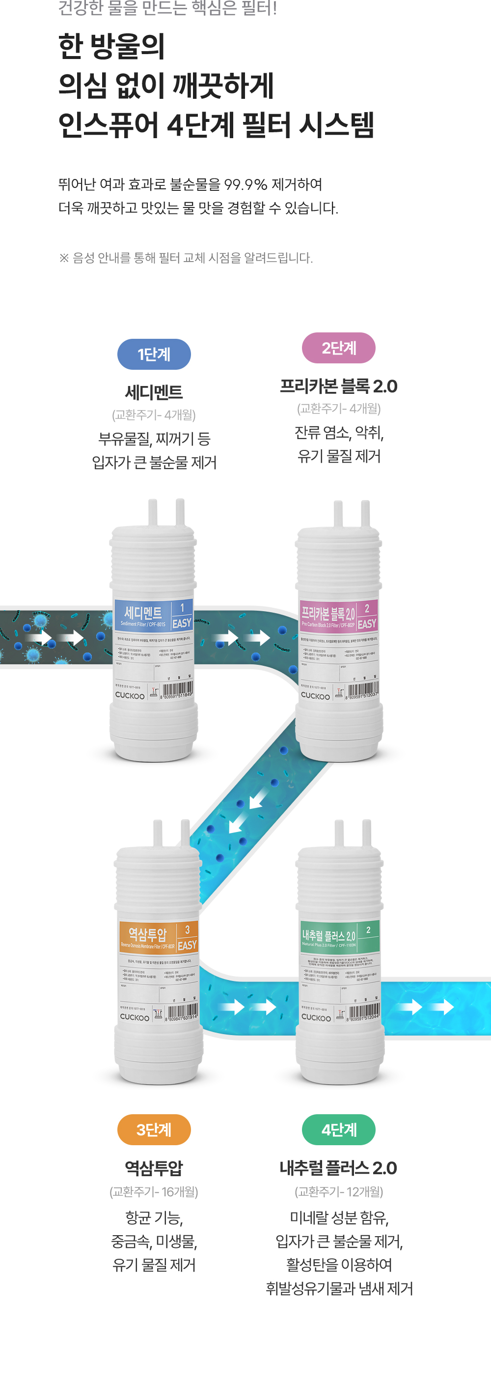 쿠쿠 대용량 초고온수 얼음정수기 지하수용 (얼음냉온정) 공식 상세 이미지 8