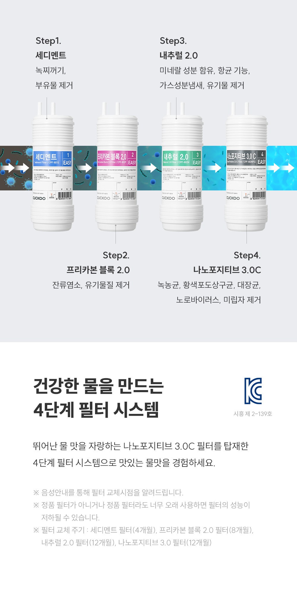 쿠쿠 인스퓨어 정수기 하프형 (냉·온·정) 공식 상세 이미지 4