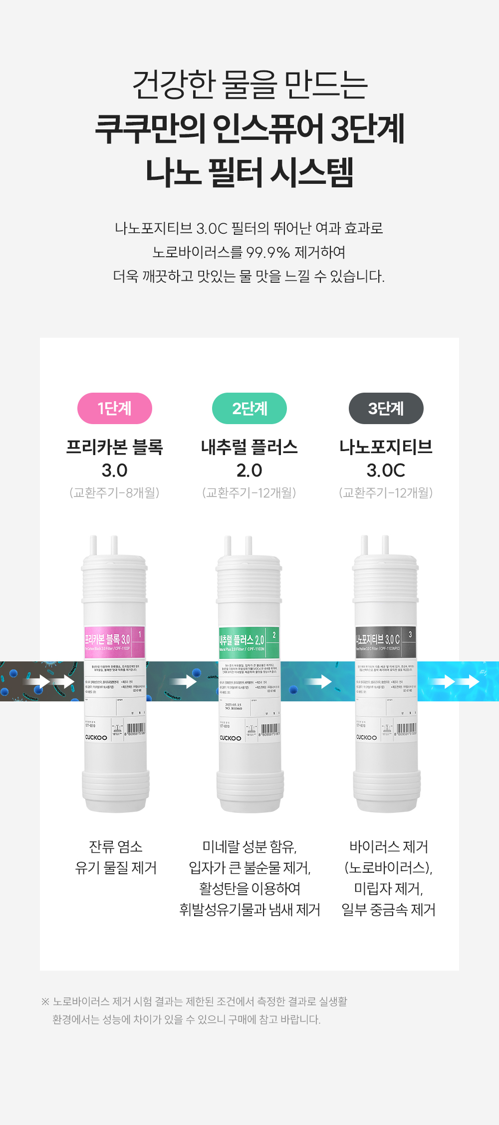 쿠쿠 인스퓨어 냉온정수기 공식 상세 이미지 4