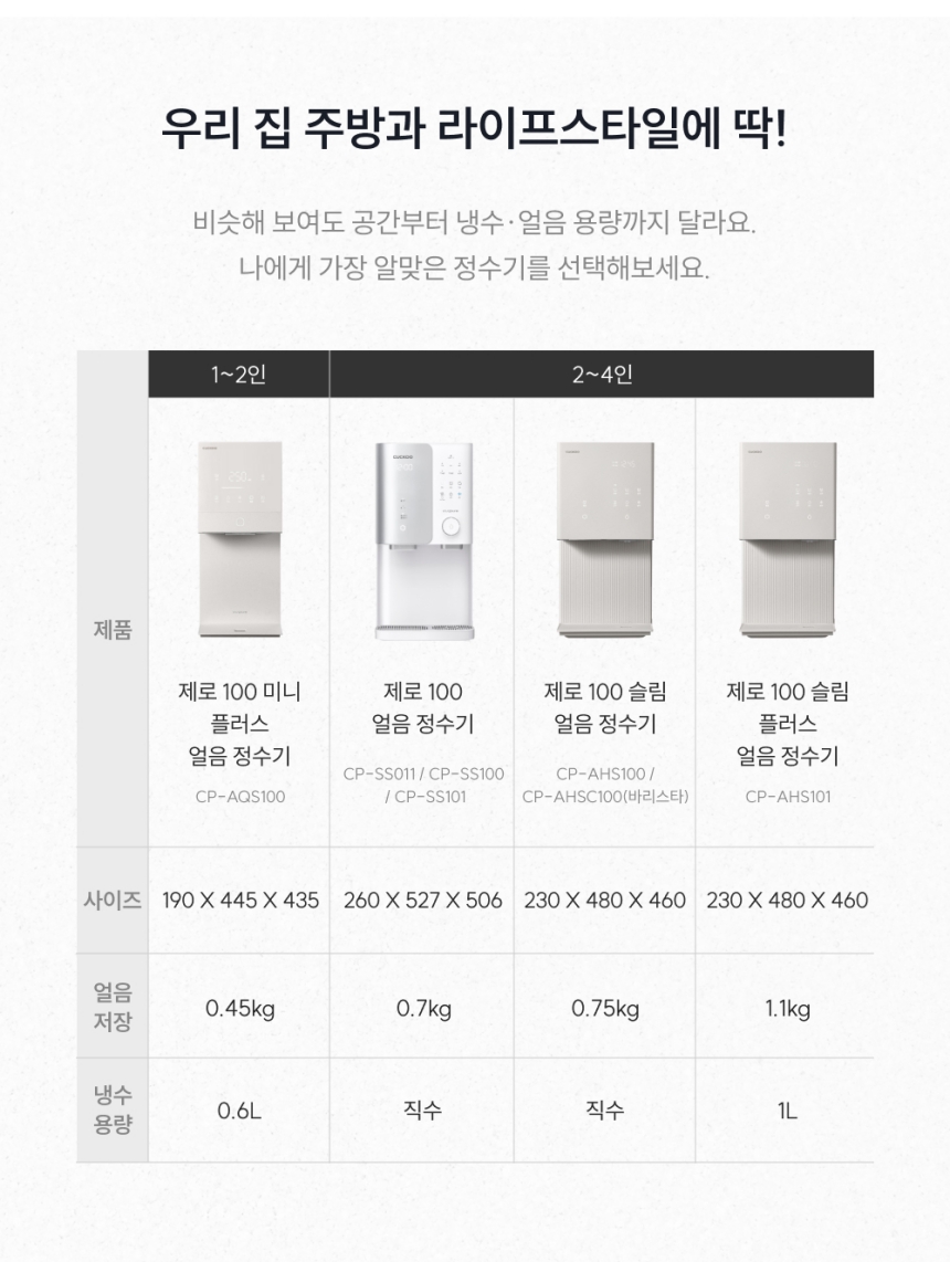 쿠쿠 제로100 슬림 얼음 정수기 (냉·온·정) 공식 상세 이미지 1