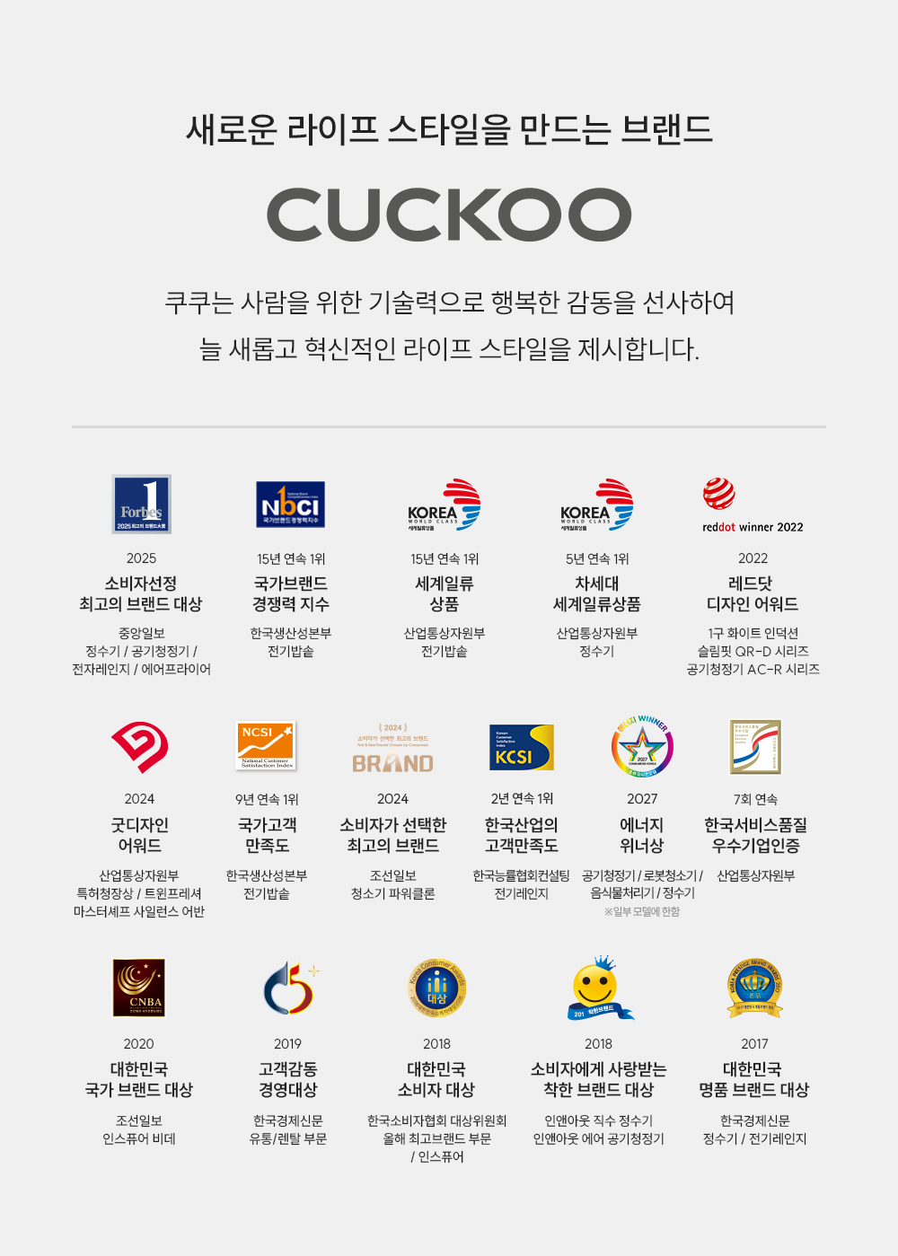 쿠쿠 제로100 슬림 얼음 정수기 (냉·온·정) 공식 상세 이미지 15