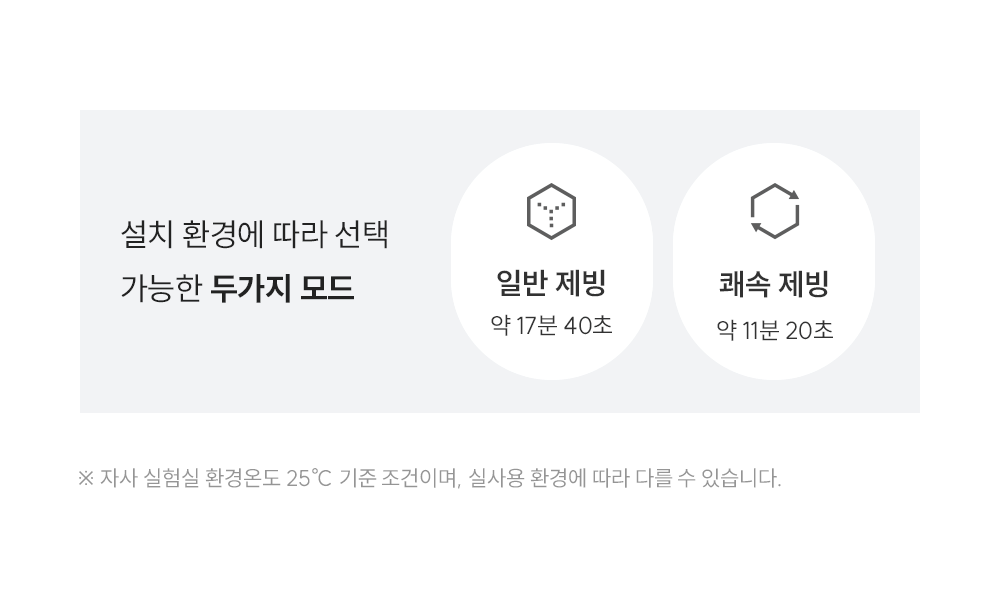 쿠쿠 대용량 스탠드형 얼음 냉온정수기 공식 상세 이미지 4