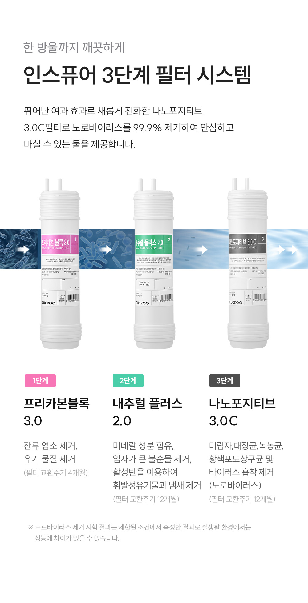 쿠쿠 대용량 스탠드형 얼음 냉온정수기 공식 상세 이미지 12