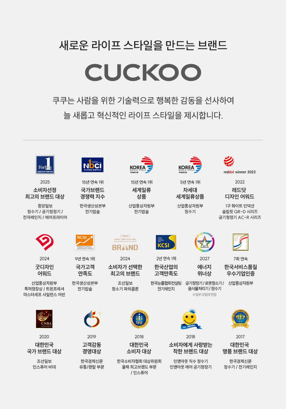 쿠쿠 올인원 슬림 무전원 스퀘어 직수 정수기 공식 상세 이미지 17