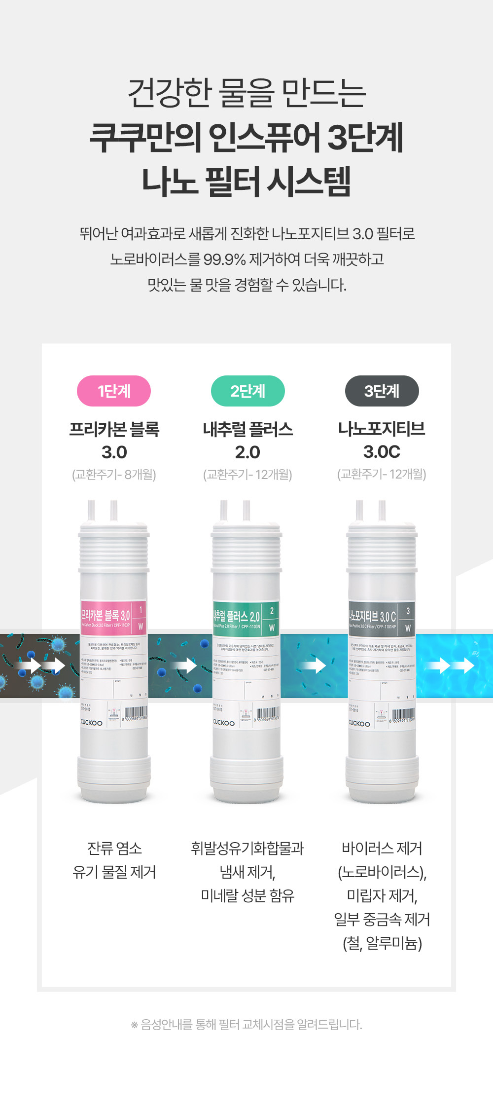 쿠쿠 인스퓨어 스탠드 정수기 (냉·온·정) 공식 상세 이미지 6