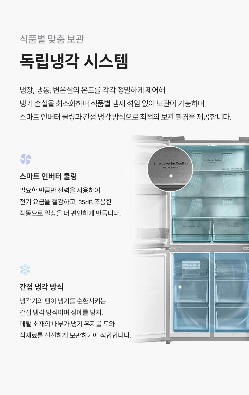 쿠쿠 미식 컬렉션 4도어 양문형 냉장고 477L 공식 상세 이미지 4