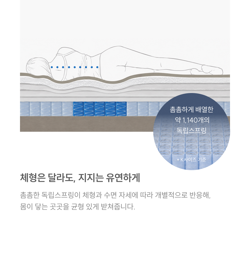 쿠쿠 레스티노 커버분리형 매트리스 S CRM-J01STMHS 공식 상세 이미지 3