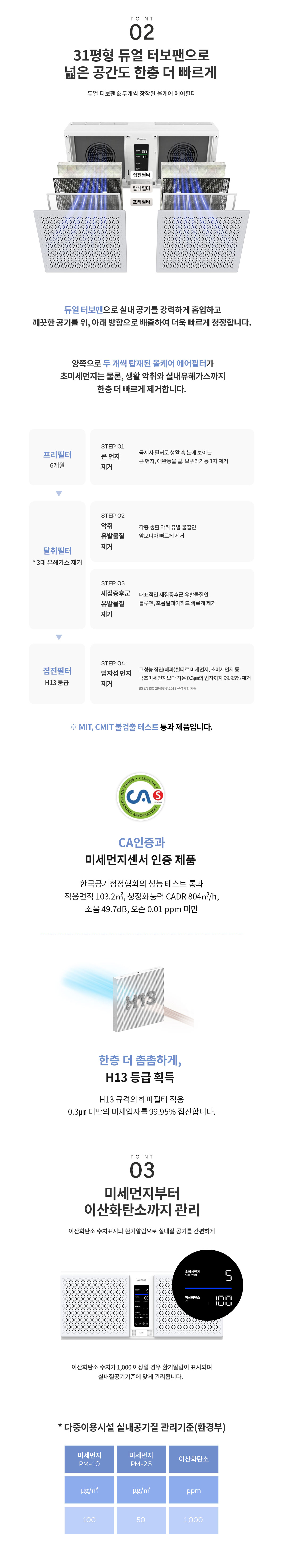현대큐밍 더케어 듀얼 PRO 벽걸이 공기청정기 31평형 상세 이미지 2