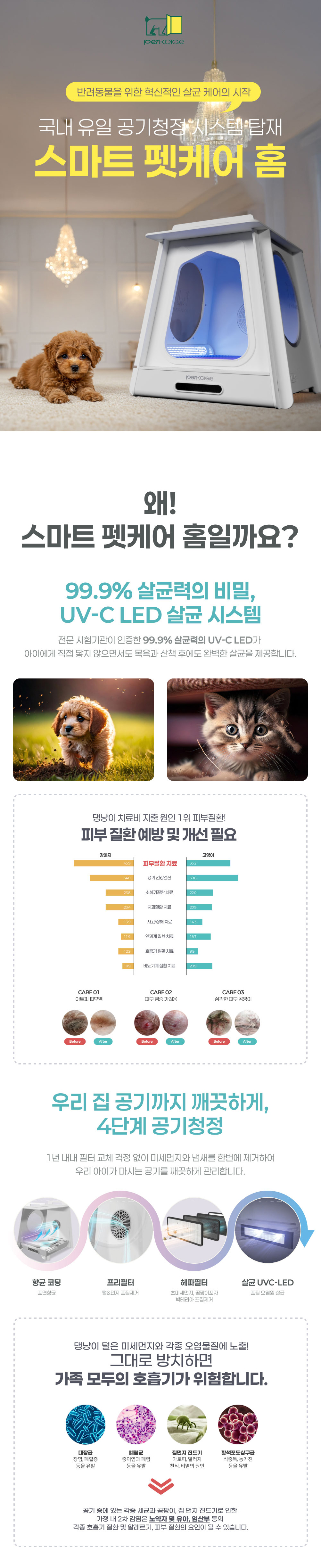 현대큐밍 펫키지 스마트 케어홈 상세 이미지 1