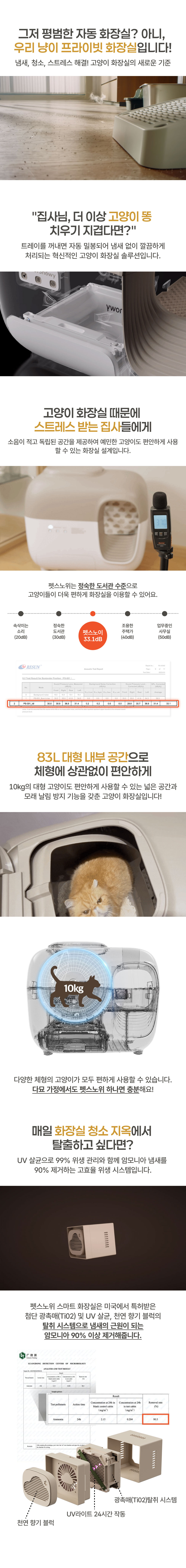 현대큐밍 PETSNOWY 고양이 자동화장실 상세 이미지 1