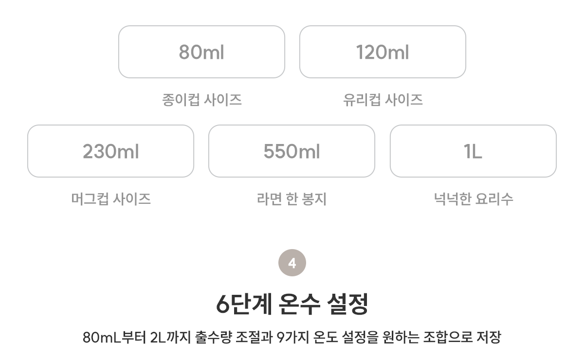 현대큐밍 딜라이트2 정수기 제품 상세 이미지 10
