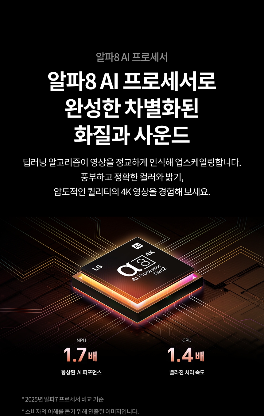 100QNED86AK 공식 기능 상세 이미지 7