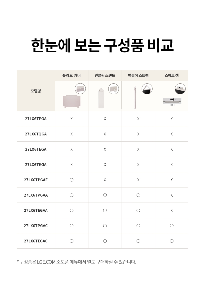 27LX6TEGA 공식 기능 상세 이미지 12