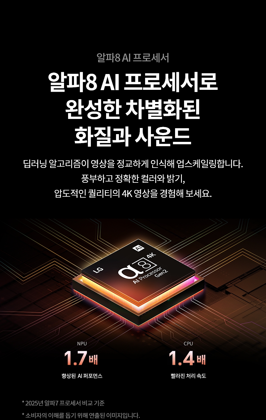 65QNED85AKA 공식 기능 상세 이미지 7