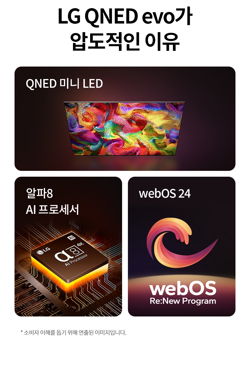 75QNED91TKA 공식 기능 상세 이미지 5
