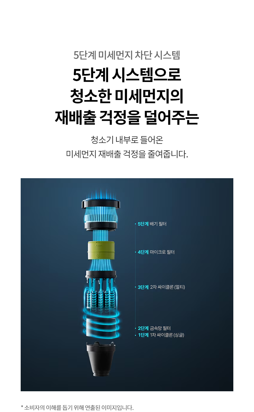 A730WA-S 공식 기능 상세 이미지 5