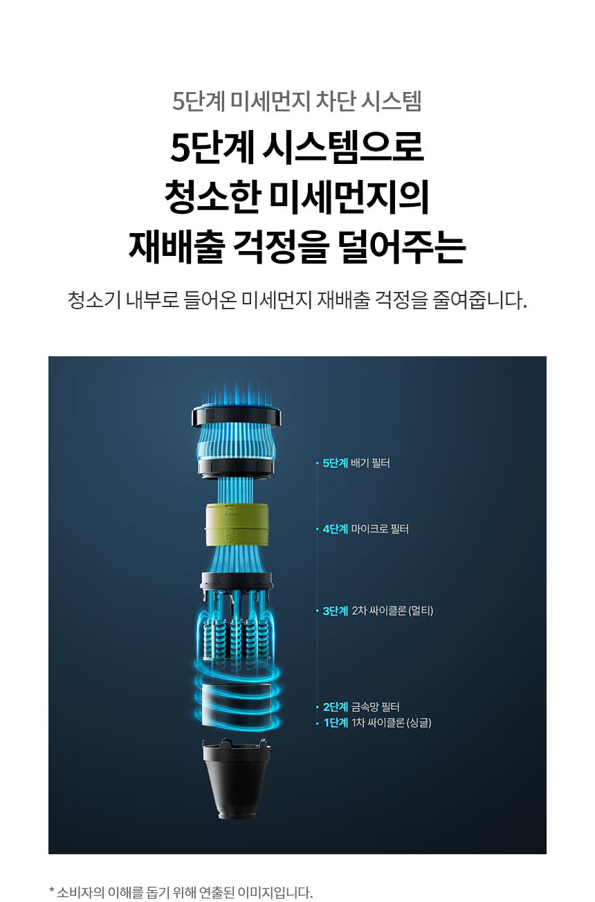 AI958WA-S 공식 기능 상세 이미지 5